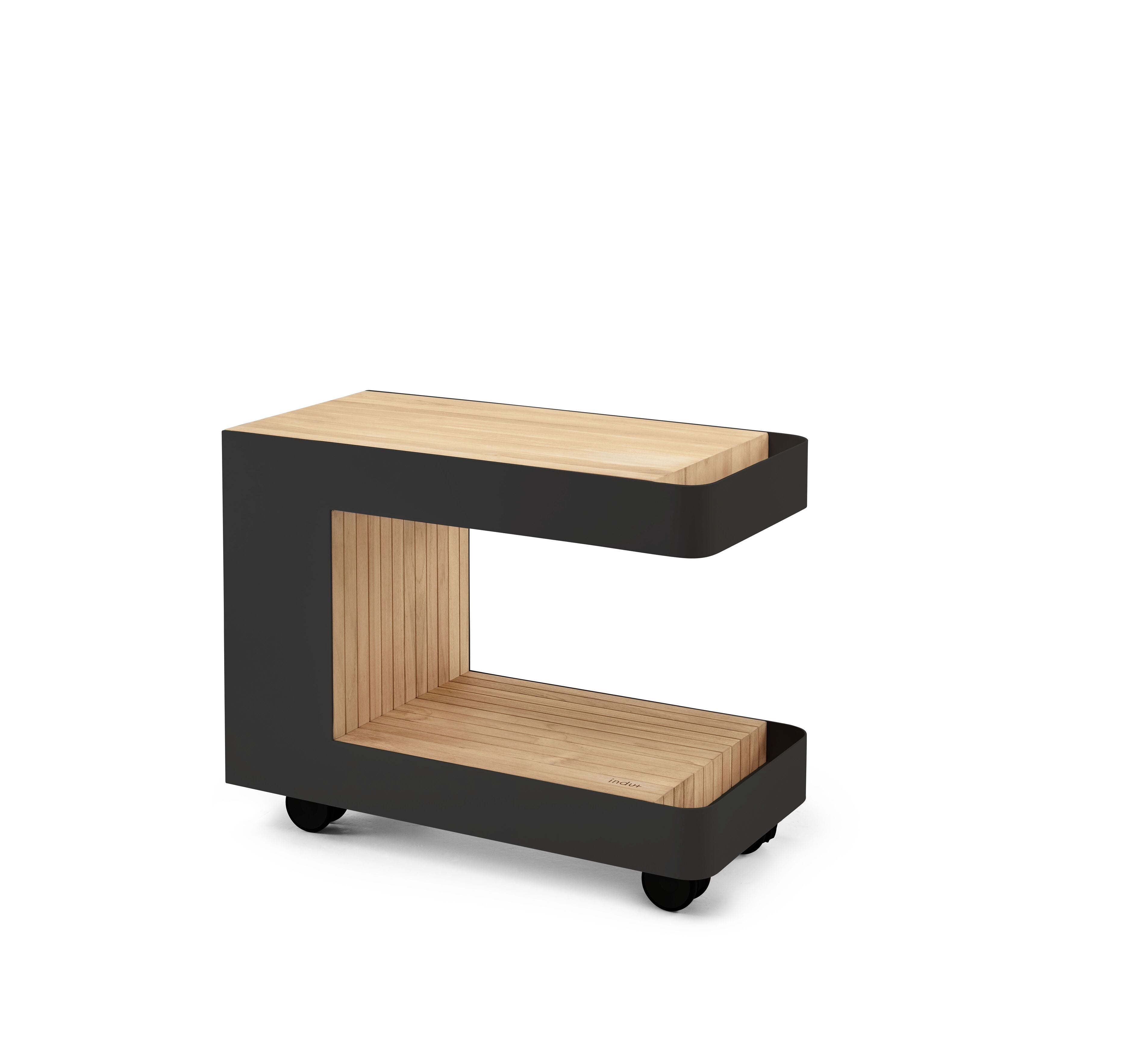 Onyx Indu+
